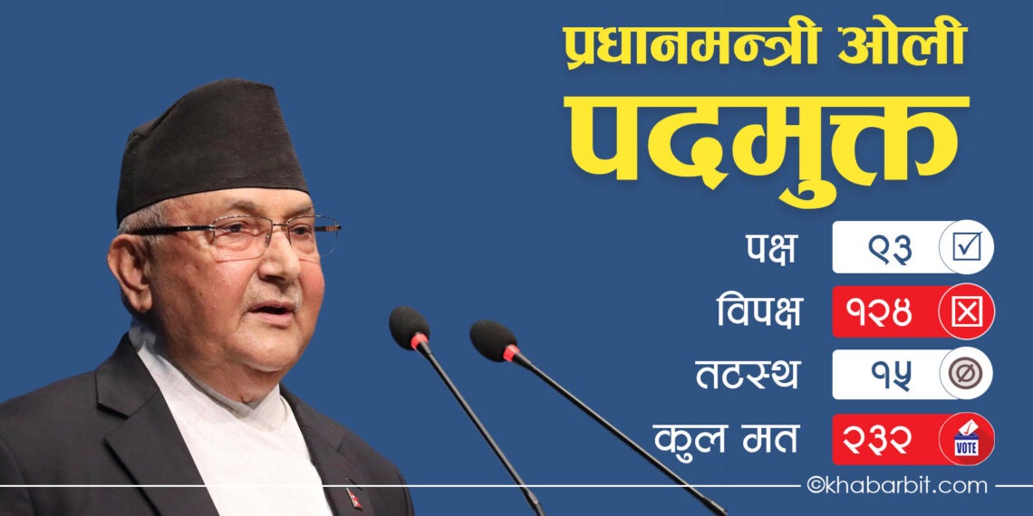 प्रधानमन्त्री ओली पदमुक्त