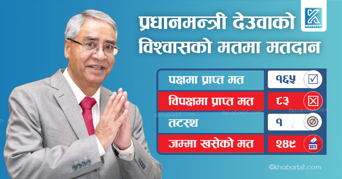 प्रधानमन्त्री देउवाले पाए विश्वासको मत